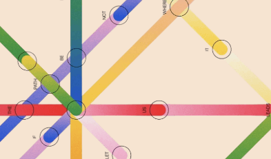 Abstract illustration of colored transit-map lines crossing on a cream background, with words such as path, be, where, and leads marked at the stations